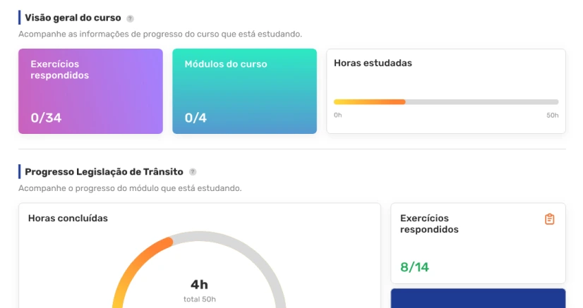Plataforma Progresso